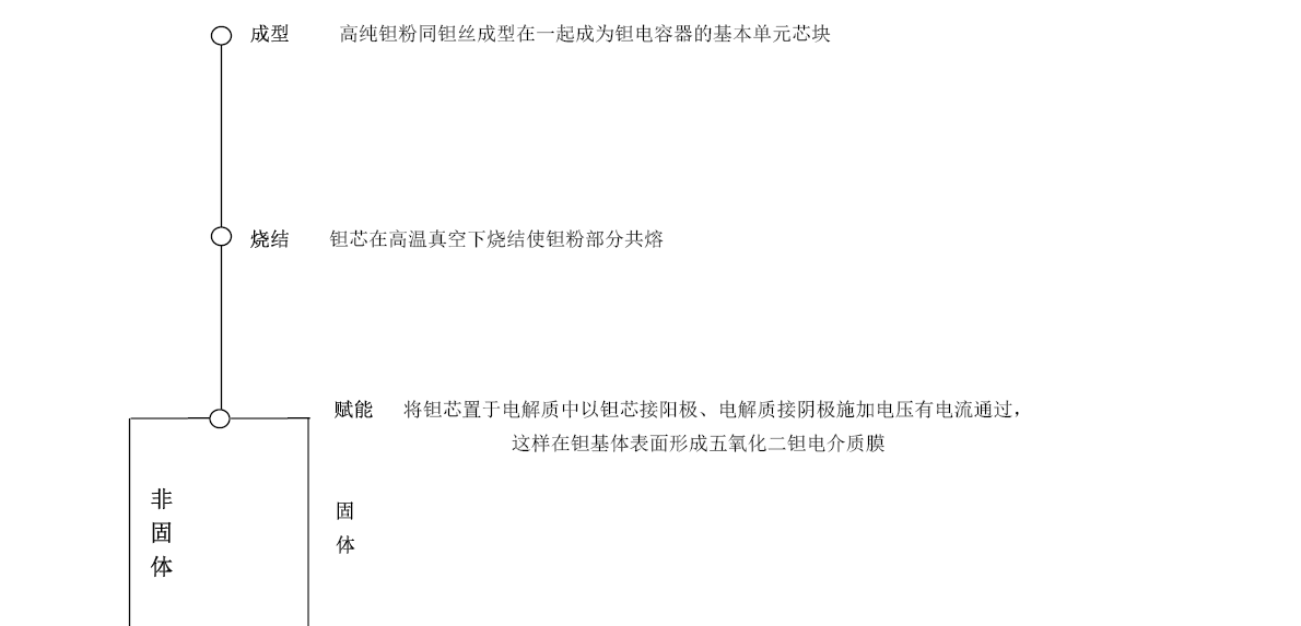 hahabet星辰大海官方网站-妄想从这里起头