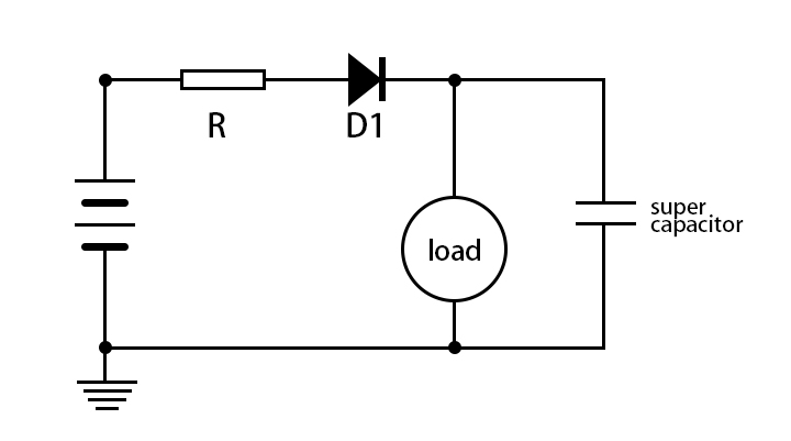 hahabet星辰大海官方网站-妄想从这里起头