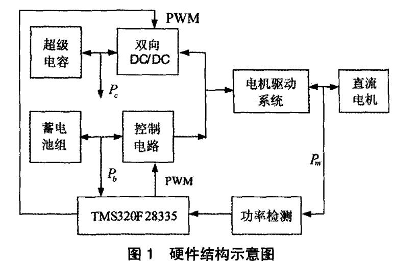 hahabet星辰大海官方网站-妄想从这里起头