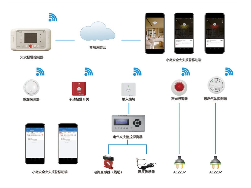 hahabet�ǳ��󺣹ٷ���վ-�����������ͷ