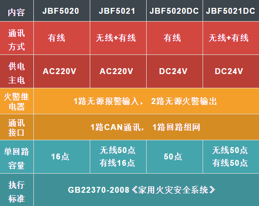 hahabet�ǳ��󺣹ٷ���վ-�����������ͷ