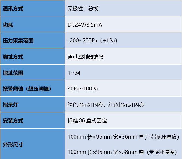 hahabet�ǳ��󺣹ٷ���վ-�����������ͷ