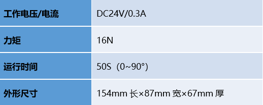 hahabet�ǳ��󺣹ٷ���վ-�����������ͷ