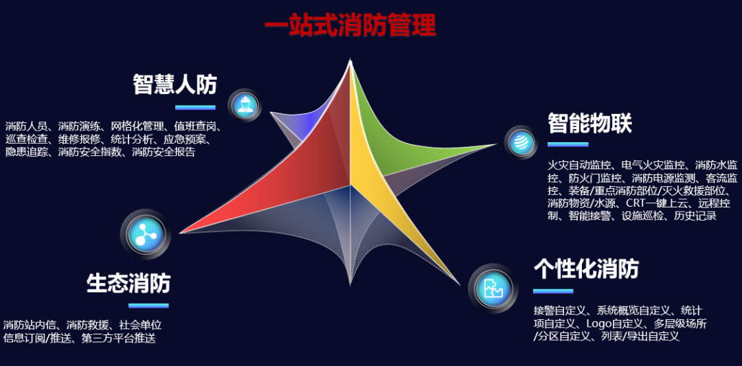 hahabet�ǳ��󺣹ٷ���վ-�����������ͷ