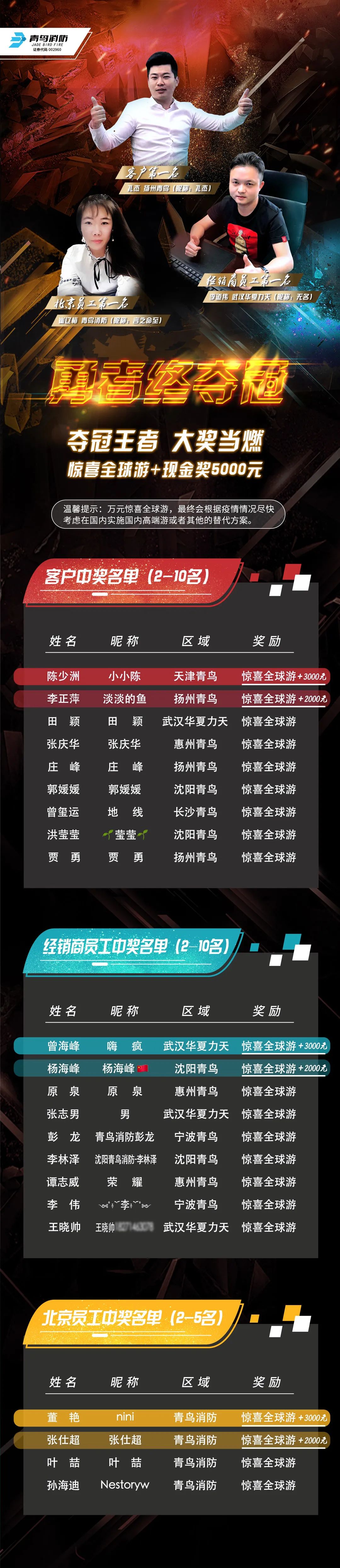 hahabet�ǳ��󺣹ٷ���վ-�����������ͷ