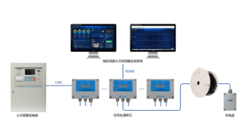 hahabet�ǳ��󺣹ٷ���վ-�����������ͷ