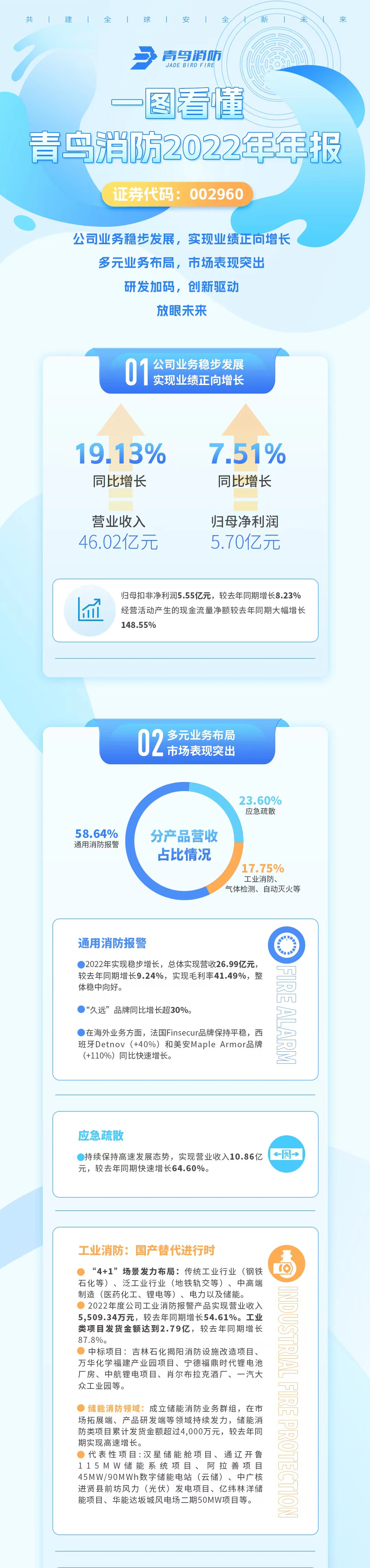 hahabet�ǳ��󺣹ٷ���վ-�����������ͷ