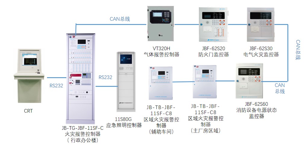 4b95e6a49da31507bee992a7f6bab435 hahabetÐdz½´óº£¹Ù·½ÍøÕ¾-ÍýÏë´ÓÕâÀïÆðÍ·